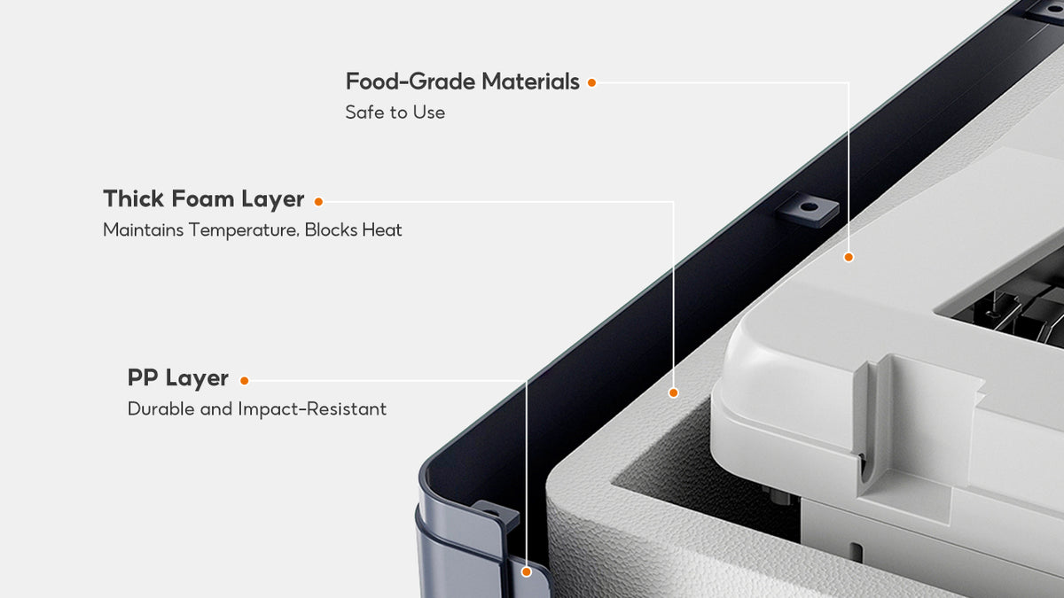 Food‑Grade + Triple‑Layer Insulation – Cold That Lasts