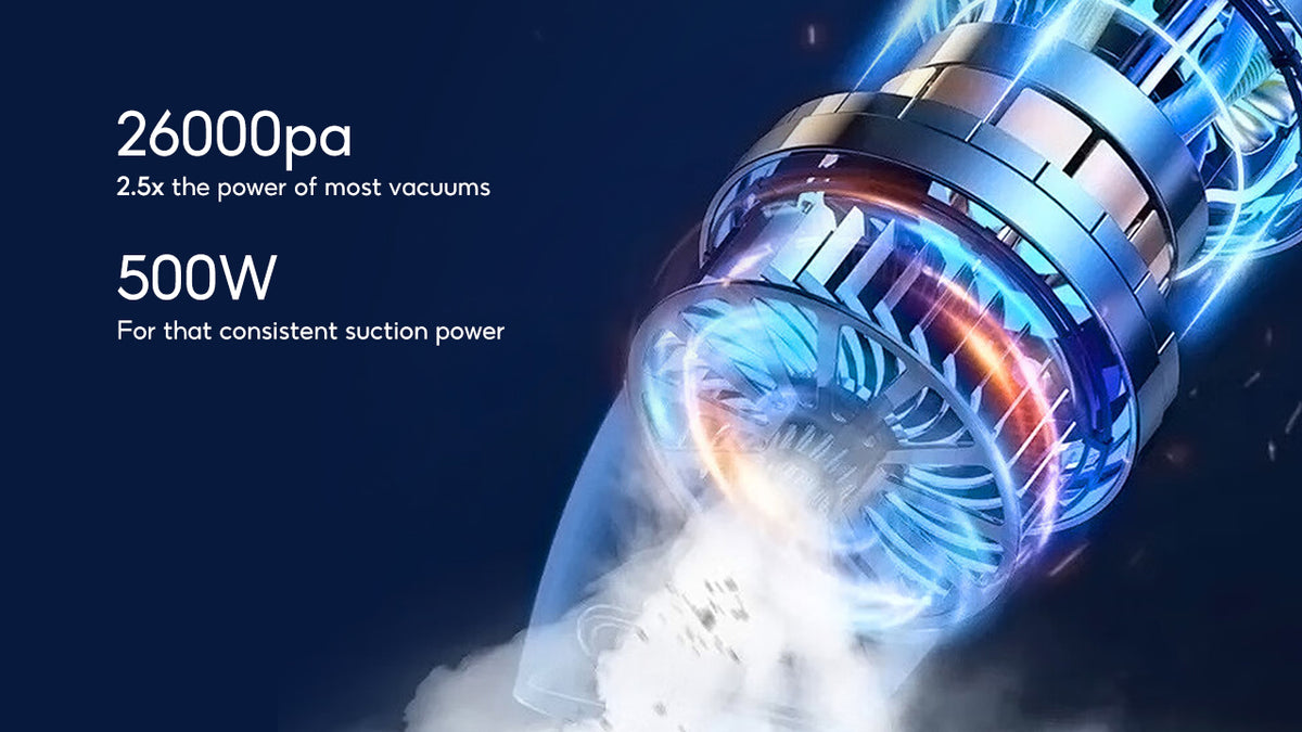 Turbine Motor with 26,000Pa Suction