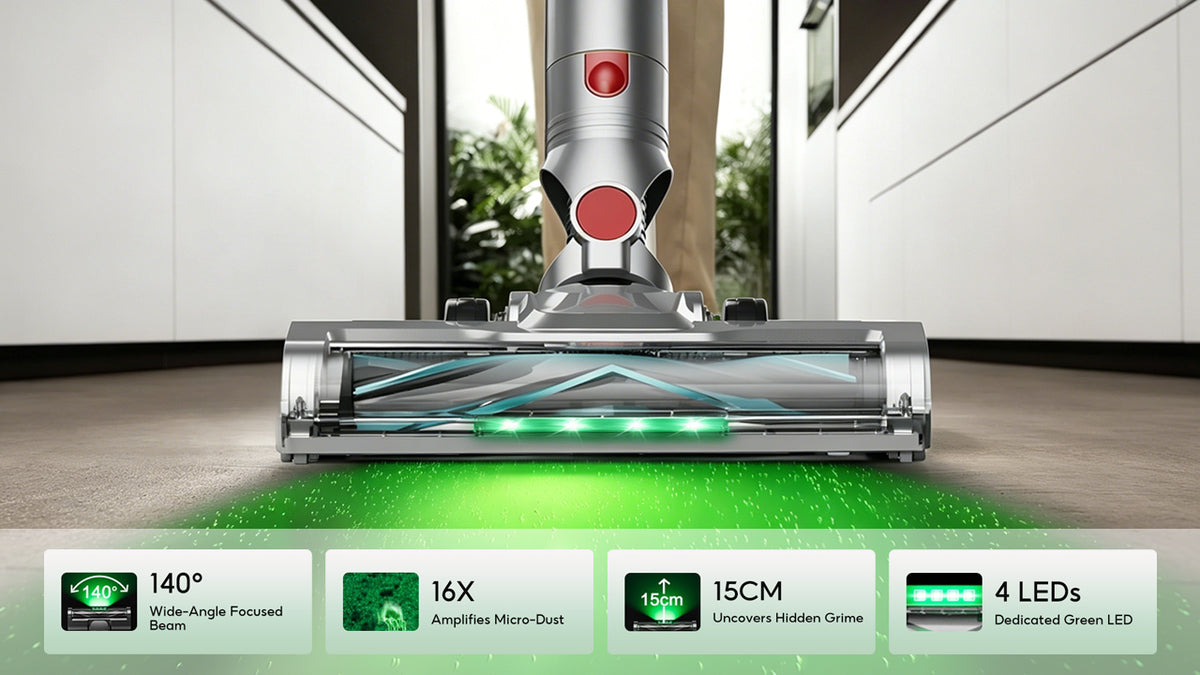 16X Dust-Revealing Green Beam See Hidden Micro-Dust